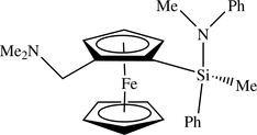 [Contents scheme]