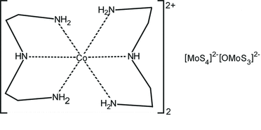 [Contents scheme]