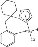 [Contents scheme]