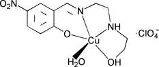 [Contents scheme]