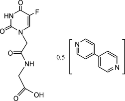 [Contents scheme]