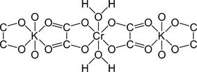 [Contents scheme]