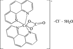 [Contents scheme]