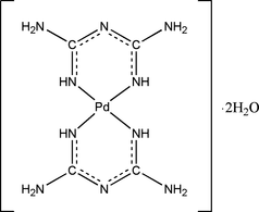 [Contents scheme]