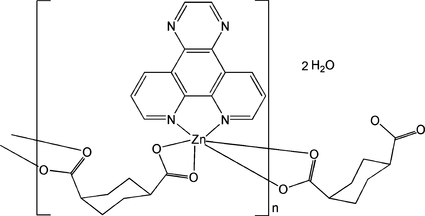 [Contents scheme]