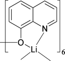[Contents scheme]