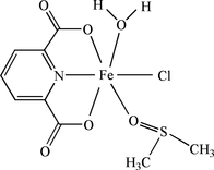 [Contents scheme]