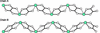 [Figure 3]