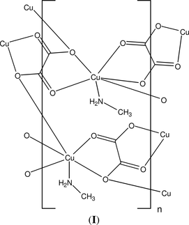 [Scheme 1]