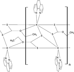 [Contents scheme]