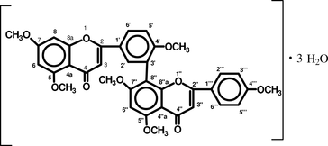 [Contents scheme]