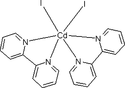 [Contents scheme]