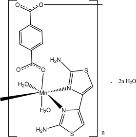 [Contents scheme]