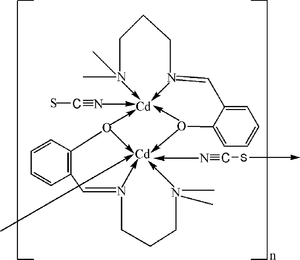 [Contents scheme]
