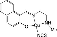 [Contents scheme]