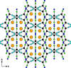 [Figure 1]