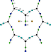 [Figure 2]