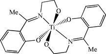 [Contents scheme]