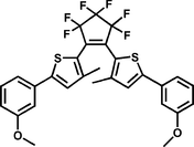 [Contents scheme]