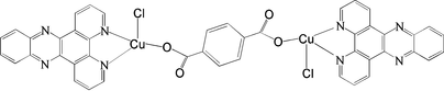 [Contents scheme]