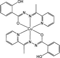 [Contents scheme]