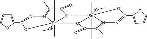 [Contents scheme]