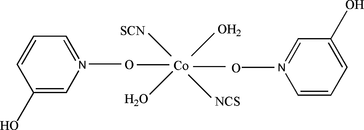 [Contents scheme]