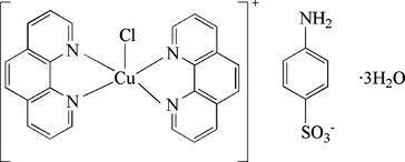 [Contents scheme]