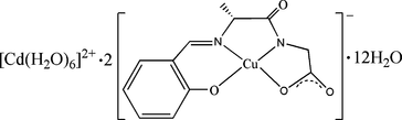 [Contents scheme]