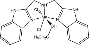 [Contents scheme]
