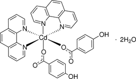 [Contents scheme]