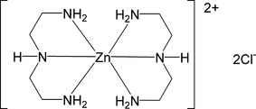 [Contents scheme]