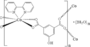 [Contents scheme]