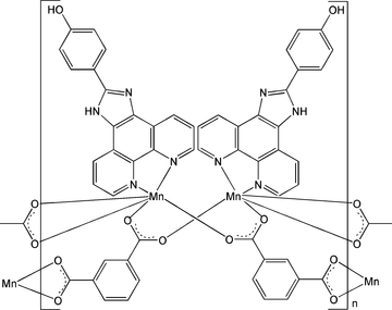 [Contents scheme]