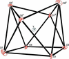 [Figure 2]