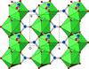 [Figure 3]