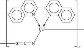 [Contents scheme]