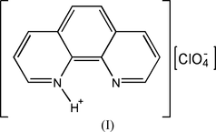 HClO4 in water resulted in