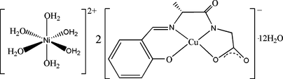[Contents scheme]