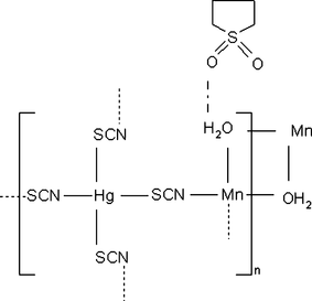 [Contents scheme]