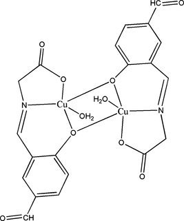 [Contents scheme]