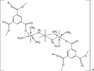 [Contents scheme]