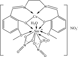 [Contents scheme]
