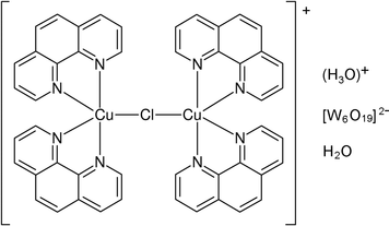 [Contents scheme]