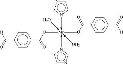 [Contents scheme]