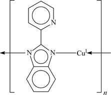 [Contents scheme]