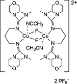 [Contents scheme]