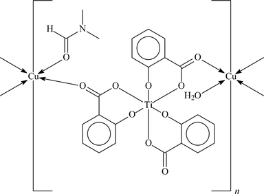 [Contents scheme]