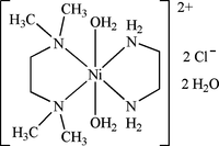 [Contents scheme]