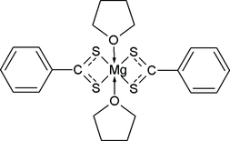[Contents scheme]